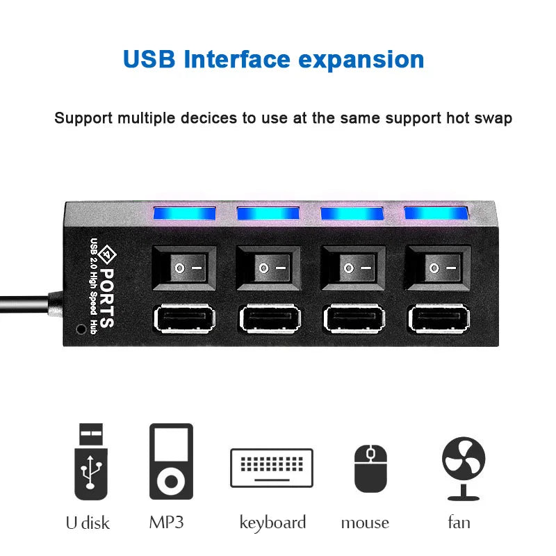 USB 2.0 Hub Multi USB Splitter Ports Hub Use Power Adapter 4/ 7 Port Multiple Expander Hub with Switch 30CM Cable For Home